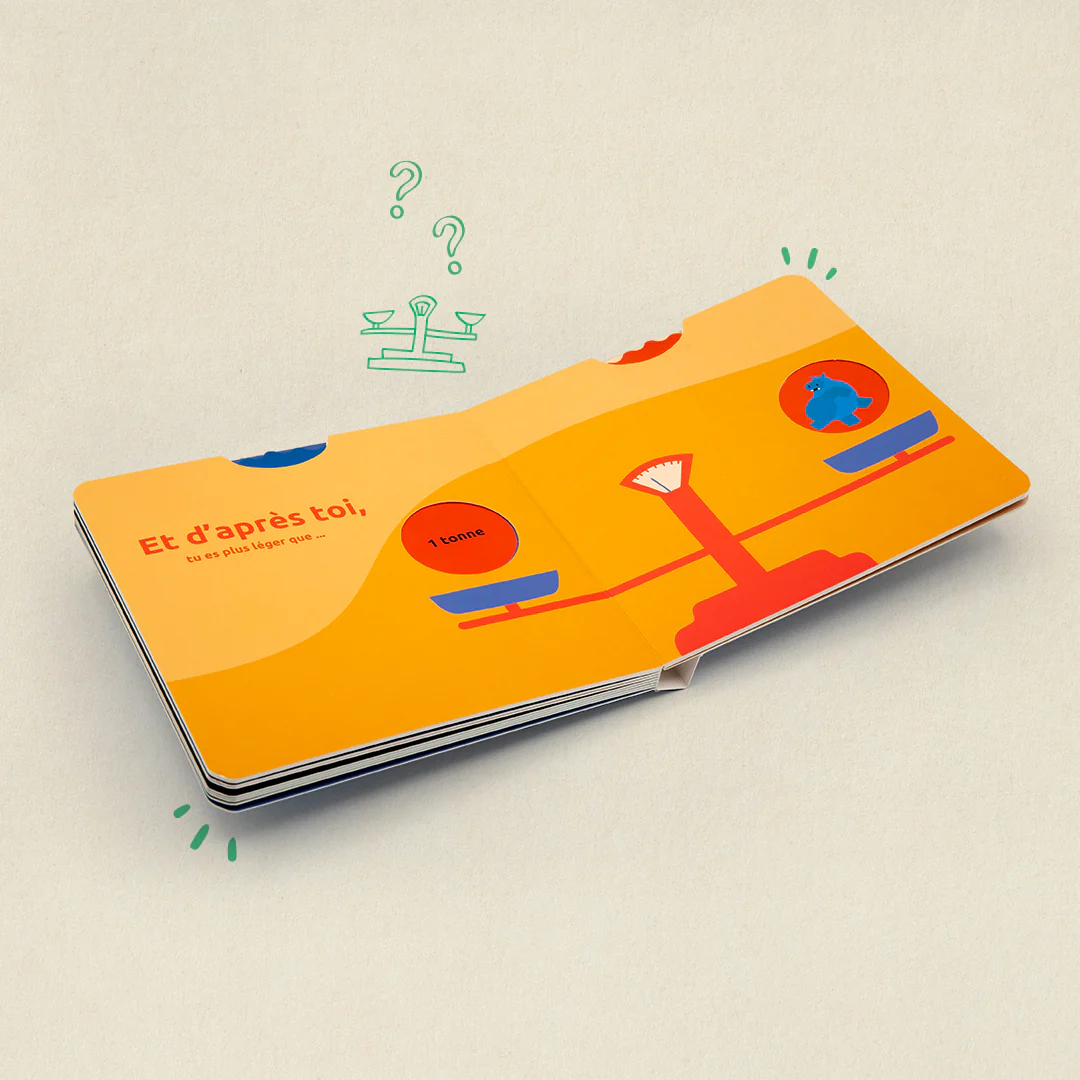 Miniature 2